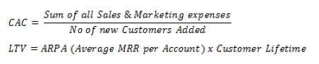 LTV formula 